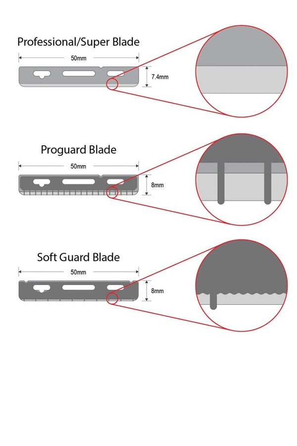 Feather shavette scheermesjes Professional Blades Pro Guard PG15 - Manandshaving - Feather